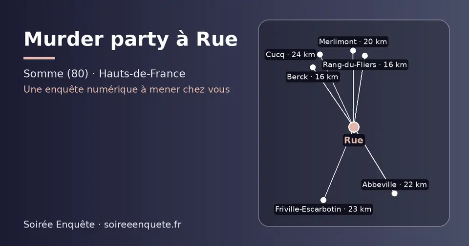 Carte schématique : Rue et les communes voisines présentées sur ce site (Rang-du-Fliers, Berck, Merlimont, Abbeville, Friville-Escarbotin, Cucq)