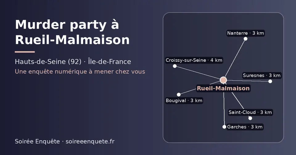 Carte schématique : Rueil-Malmaison et les communes voisines présentées sur ce site (Suresnes, Garches, Bougival, Nanterre, Saint-Cloud, Croissy-sur-Seine)