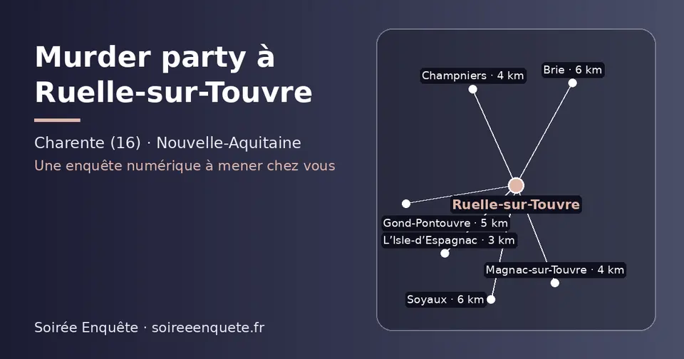 Carte schématique : Ruelle-sur-Touvre et les communes voisines présentées sur ce site (L’Isle-d’Espagnac, Magnac-sur-Touvre, Champniers, Gond-Pontouvre, Soyaux, Brie)