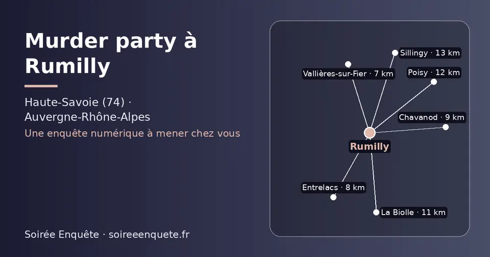 Carte schématique : Rumilly et les communes voisines présentées sur ce site (Vallières-sur-Fier, Entrelacs, Chavanod, La Biolle, Poisy, Sillingy)