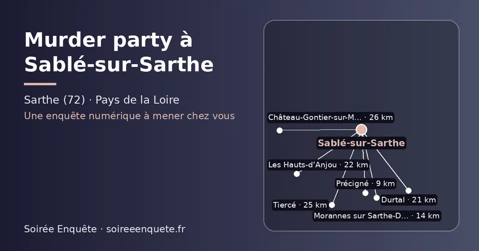Carte schématique : Sablé-sur-Sarthe et les communes voisines présentées sur ce site (Précigné, Morannes sur Sarthe-Daumeray, Durtal, Les Hauts-d’Anjou, Tiercé, Château-Gontier-sur-Mayenne)