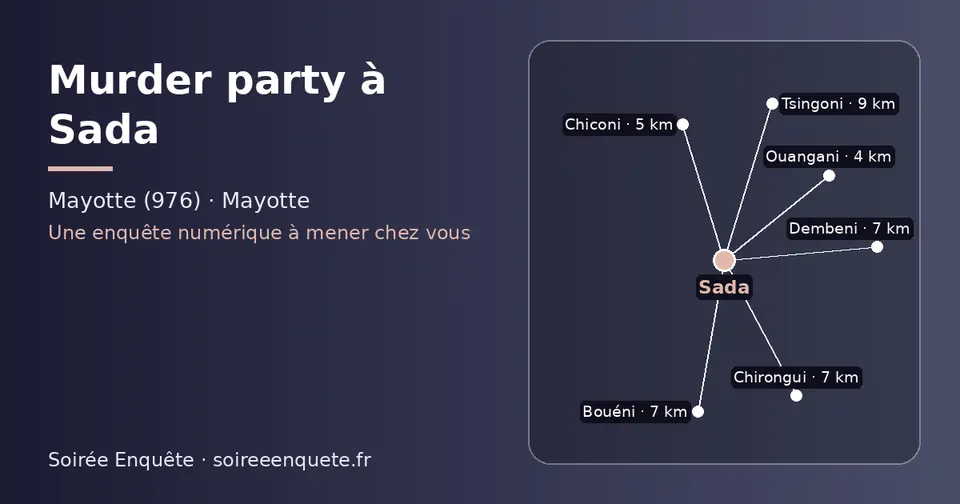 Carte schématique : Sada et les communes voisines présentées sur ce site (Ouangani, Chiconi, Chirongui, Bouéni, Dembeni, Tsingoni)