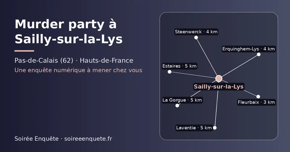 Carte schématique : Sailly-sur-la-Lys et les communes voisines présentées sur ce site (Fleurbaix, Erquinghem-Lys, Steenwerck, Laventie, La Gorgue, Estaires)