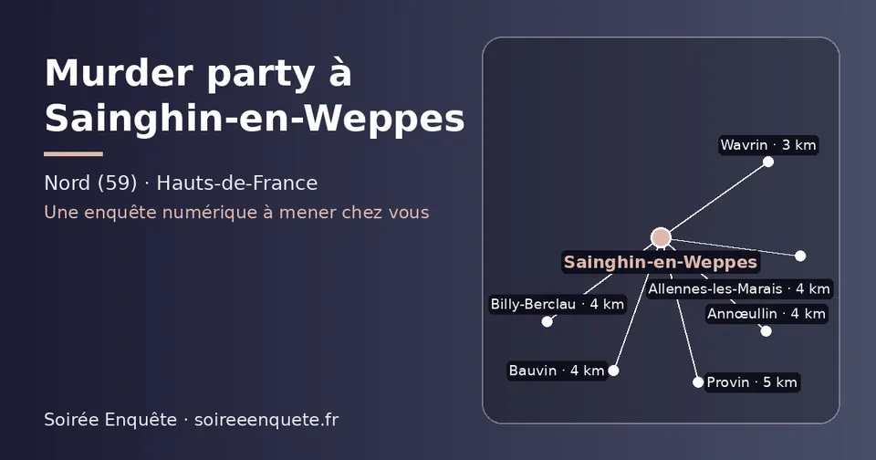 Carte schématique : Sainghin-en-Weppes et les communes voisines présentées sur ce site (Wavrin, Annœullin, Allennes-les-Marais, Bauvin, Billy-Berclau, Provin)