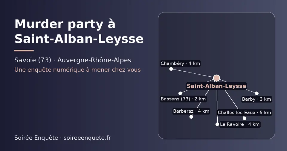 Carte schématique : Saint-Alban-Leysse et les communes voisines présentées sur ce site (Bassens (73), Barby, La Ravoire, Chambéry, Barberaz, Challes-les-Eaux)