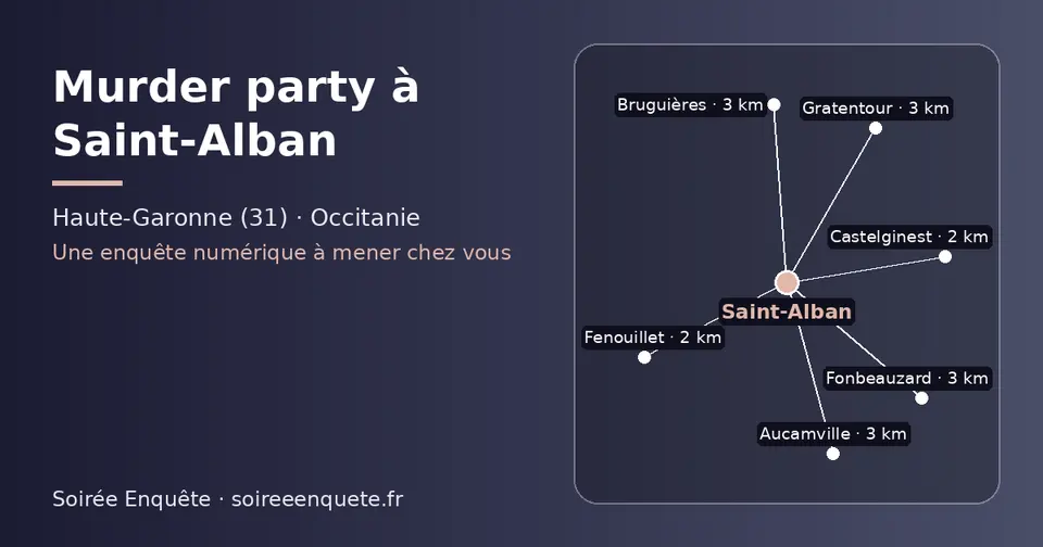Carte schématique : Saint-Alban et les communes voisines présentées sur ce site (Castelginest, Fenouillet, Fonbeauzard, Aucamville, Gratentour, Bruguières)