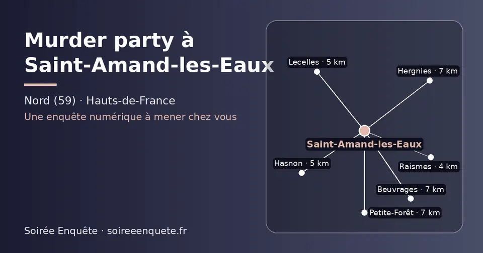Carte schématique : Saint-Amand-les-Eaux et les communes voisines présentées sur ce site (Raismes, Hasnon, Lecelles, Beuvrages, Petite-Forêt, Hergnies)