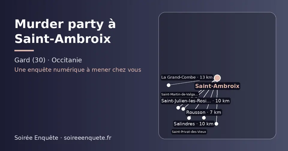 Carte schématique : Saint-Ambroix et les communes voisines présentées sur ce site (Rousson, Saint-Julien-les-Rosiers, Salindres, Saint-Martin-de-Valgalgues, Saint-Privat-des-Vieux, La Grand-Combe)