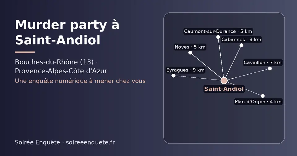 Carte schématique : Saint-Andiol et les communes voisines présentées sur ce site (Cabannes, Plan-d’Orgon, Noves, Caumont-sur-Durance, Cavaillon, Eyragues)