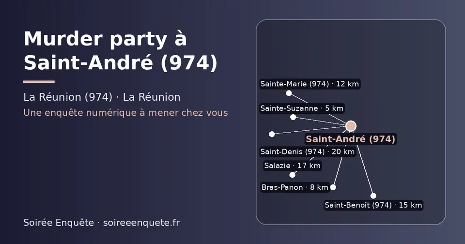 Carte schématique : Saint-André (974) et les communes voisines présentées sur ce site (Sainte-Suzanne, Bras-Panon, Sainte-Marie (974), Saint-Benoît (974), Salazie, Saint-Denis (974))