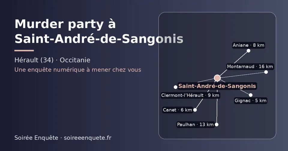 Carte schématique : Saint-André-de-Sangonis et les communes voisines présentées sur ce site (Gignac, Canet, Aniane, Clermont-l’Hérault, Paulhan, Montarnaud)