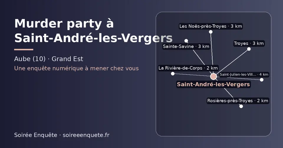 Carte schématique : Saint-André-les-Vergers et les communes voisines présentées sur ce site (Rosières-près-Troyes, La Rivière-de-Corps, Troyes, Sainte-Savine, Les Noës-près-Troyes, Saint-Julien-les-Villas)
