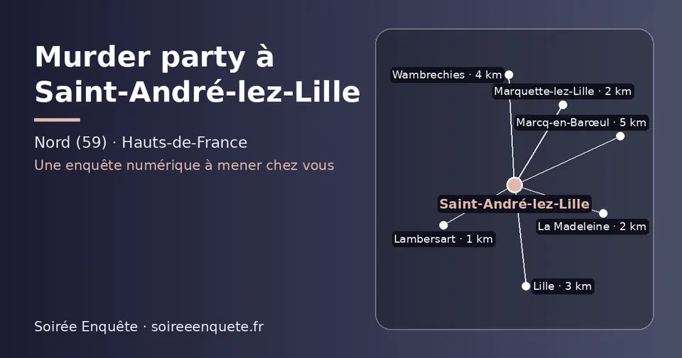 Carte schématique : Saint-André-lez-Lille et les communes voisines présentées sur ce site (Lambersart, Marquette-lez-Lille, La Madeleine, Lille, Wambrechies, Marcq-en-Barœul)