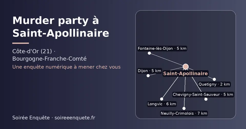 Carte schématique : Saint-Apollinaire et les communes voisines présentées sur ce site (Quetigny, Dijon, Chevigny-Saint-Sauveur, Fontaine-lès-Dijon, Longvic, Neuilly-Crimolois)