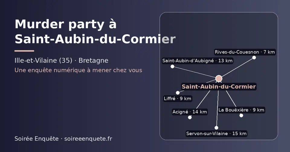 Carte schématique : Saint-Aubin-du-Cormier et les communes voisines présentées sur ce site (Rives-du-Couesnon, Liffré, La Bouëxière, Saint-Aubin-d’Aubigné, Acigné, Servon-sur-Vilaine)