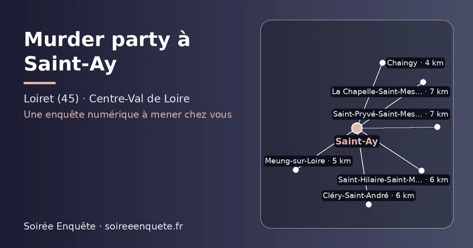 Carte schématique : Saint-Ay et les communes voisines présentées sur ce site (Chaingy, Meung-sur-Loire, Cléry-Saint-André, Saint-Hilaire-Saint-Mesmin, La Chapelle-Saint-Mesmin, Saint-Pryvé-Saint-Mesmin)