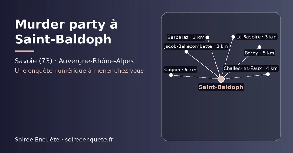 Carte schématique : Saint-Baldoph et les communes voisines présentées sur ce site (Barberaz, La Ravoire, Jacob-Bellecombette, Challes-les-Eaux, Barby, Cognin)