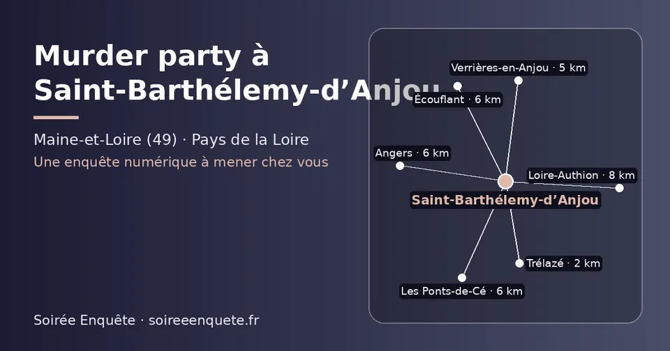 Carte schématique : Saint-Barthélemy-d’Anjou et les communes voisines présentées sur ce site (Trélazé, Verrières-en-Anjou, Les Ponts-de-Cé, Angers, Écouflant, Loire-Authion)