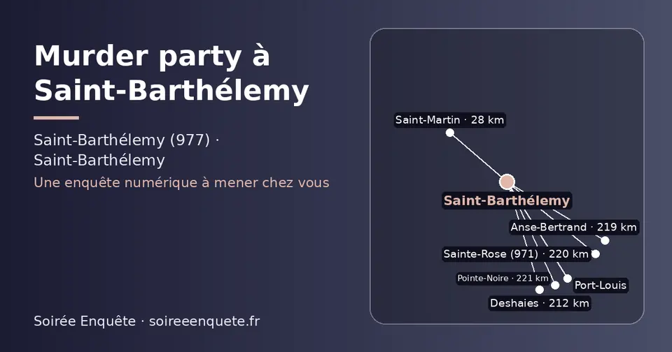 Carte schématique : Saint-Barthélemy et les communes voisines présentées sur ce site (Saint-Martin, Deshaies, Anse-Bertrand, Sainte-Rose (971), Pointe-Noire, Port-Louis)
