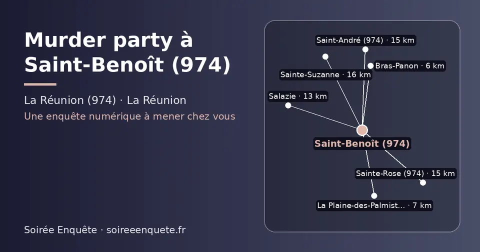 Carte schématique : Saint-Benoît (974) et les communes voisines présentées sur ce site (Bras-Panon, La Plaine-des-Palmistes, Salazie, Saint-André (974), Sainte-Rose (974), Sainte-Suzanne)