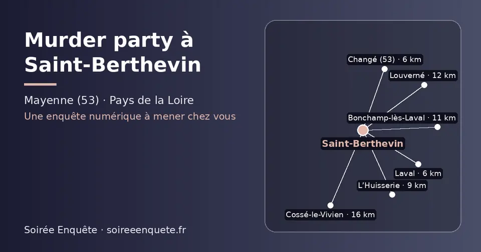 Carte schématique : Saint-Berthevin et les communes voisines présentées sur ce site (Changé (53), Laval, L’Huisserie, Bonchamp-lès-Laval, Louverné, Cossé-le-Vivien)
