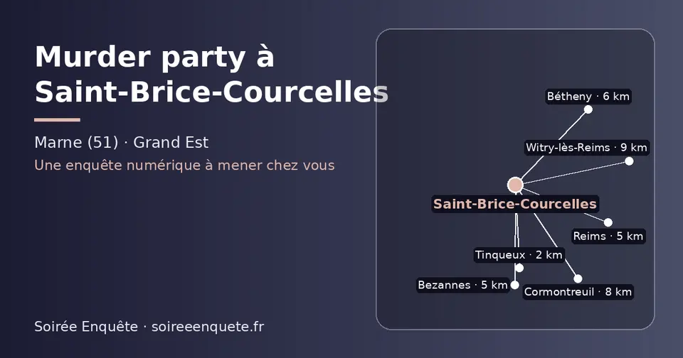 Carte schématique : Saint-Brice-Courcelles et les communes voisines présentées sur ce site (Tinqueux, Reims, Bezannes, Bétheny, Cormontreuil, Witry-lès-Reims)