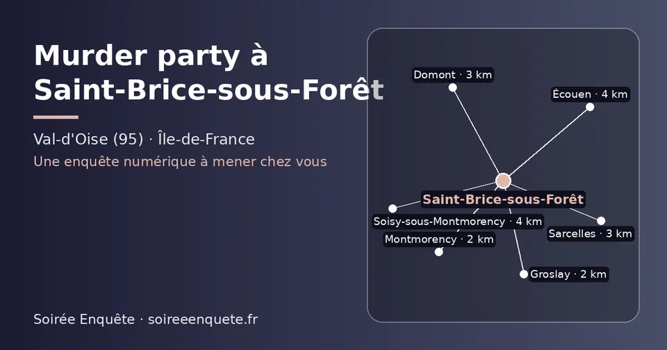Carte schématique : Saint-Brice-sous-Forêt et les communes voisines présentées sur ce site (Groslay, Montmorency, Sarcelles, Domont, Soisy-sous-Montmorency, Écouen)