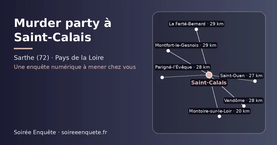 Carte schématique : Saint-Calais et les communes voisines présentées sur ce site (Montoire-sur-le-Loir, Saint-Ouen, Parigné-l’Évêque, Vendôme, Montfort-le-Gesnois, La Ferté-Bernard)