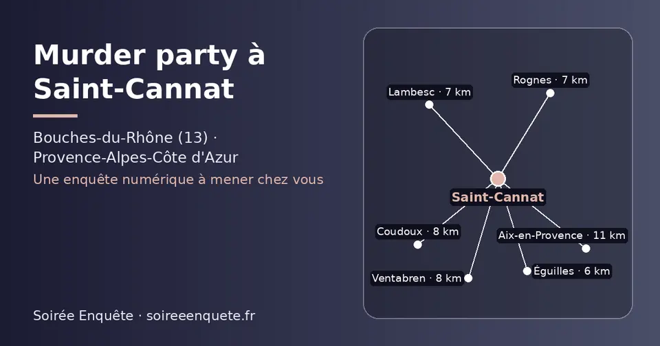 Carte schématique : Saint-Cannat et les communes voisines présentées sur ce site (Éguilles, Rognes, Lambesc, Coudoux, Ventabren, Aix-en-Provence)