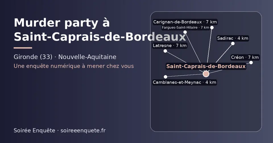 Carte schématique : Saint-Caprais-de-Bordeaux et les communes voisines présentées sur ce site (Camblanes-et-Meynac, Sadirac, Créon, Latresne, Carignan-de-Bordeaux, Fargues-Saint-Hilaire)