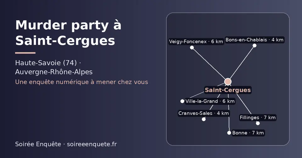 Carte schématique : Saint-Cergues et les communes voisines présentées sur ce site (Cranves-Sales, Bons-en-Chablais, Veigy-Foncenex, Ville-la-Grand, Bonne, Fillinges)