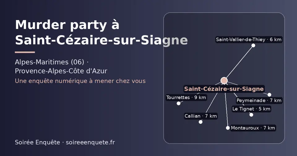 Carte schématique : Saint-Cézaire-sur-Siagne et les communes voisines présentées sur ce site (Le Tignet, Saint-Vallier-de-Thiey, Callian, Peymeinade, Montauroux, Tourrettes)