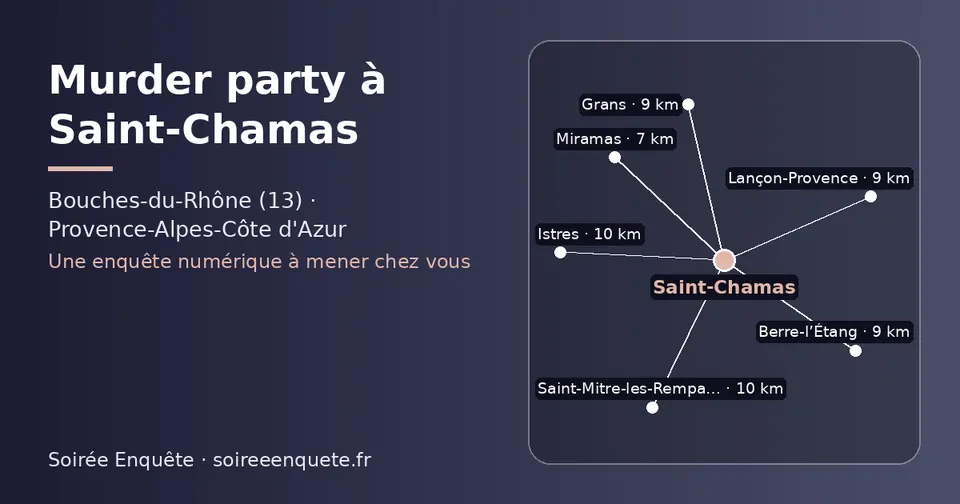 Carte schématique : Saint-Chamas et les communes voisines présentées sur ce site (Miramas, Berre-l’Étang, Grans, Lançon-Provence, Istres, Saint-Mitre-les-Remparts)