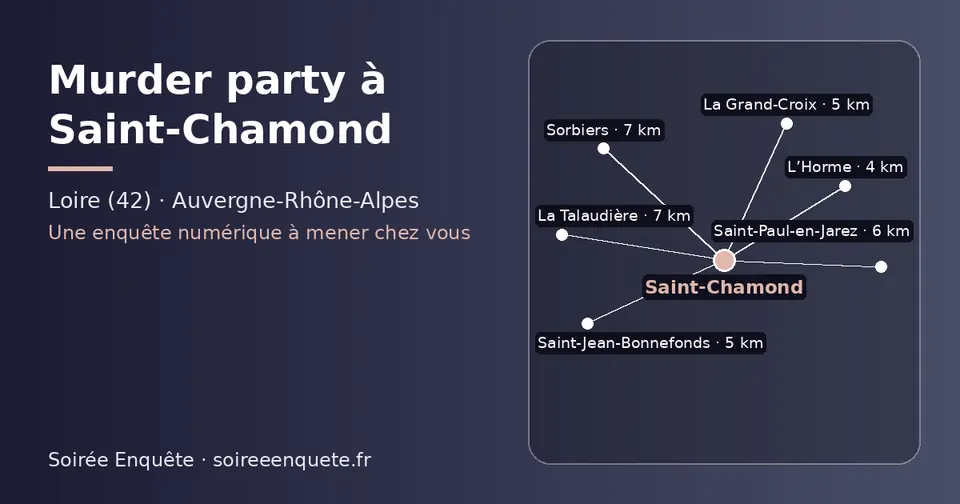 Carte schématique : Saint-Chamond et les communes voisines présentées sur ce site (L’Horme, Saint-Jean-Bonnefonds, La Grand-Croix, Saint-Paul-en-Jarez, La Talaudière, Sorbiers)