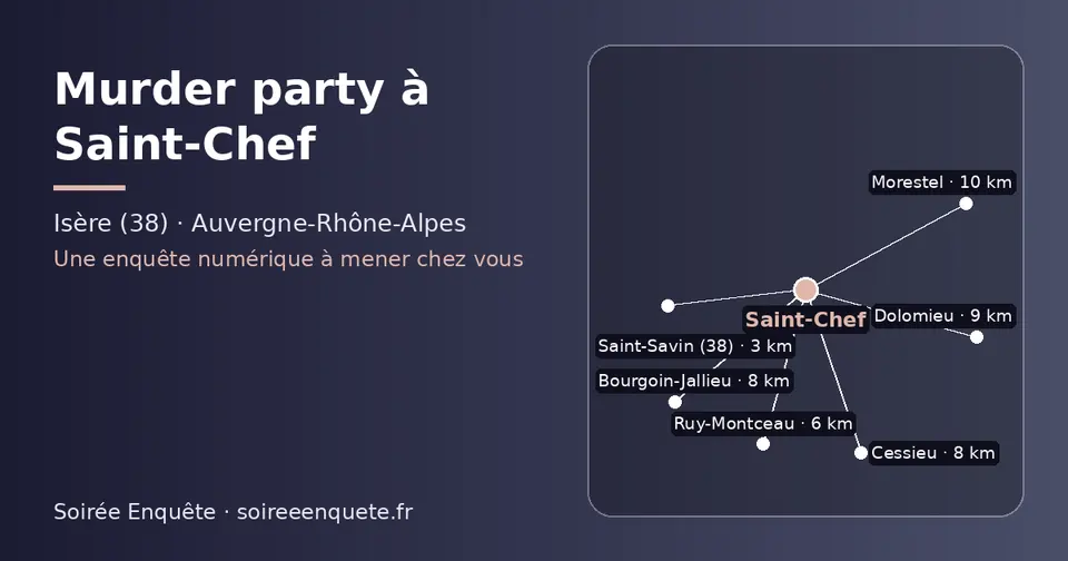 Carte schématique : Saint-Chef et les communes voisines présentées sur ce site (Saint-Savin (38), Ruy-Montceau, Cessieu, Bourgoin-Jallieu, Dolomieu, Morestel)