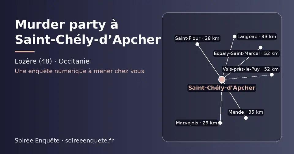 Carte schématique : Saint-Chély-d’Apcher et les communes voisines présentées sur ce site (Saint-Flour, Marvejols, Langeac, Mende, Vals-près-le-Puy, Espaly-Saint-Marcel)