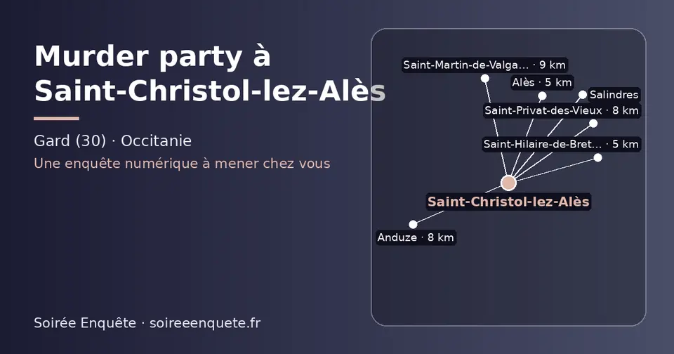 Carte schématique : Saint-Christol-lez-Alès et les communes voisines présentées sur ce site (Saint-Hilaire-de-Brethmas, Alès, Anduze, Saint-Privat-des-Vieux, Saint-Martin-de-Valgalgues, Salindres)