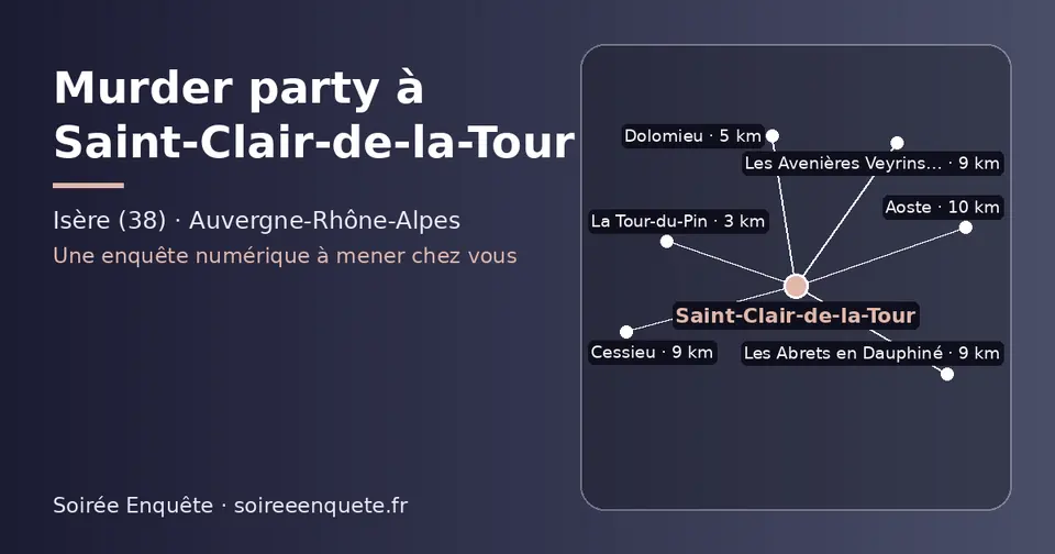 Carte schématique : Saint-Clair-de-la-Tour et les communes voisines présentées sur ce site (La Tour-du-Pin, Dolomieu, Cessieu, Les Abrets en Dauphiné, Les Avenières Veyrins-Thuellin, Aoste)