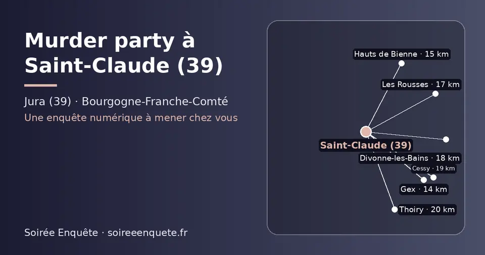 Carte schématique : Saint-Claude (39) et les communes voisines présentées sur ce site (Gex, Hauts de Bienne, Les Rousses, Divonne-les-Bains, Cessy, Thoiry)