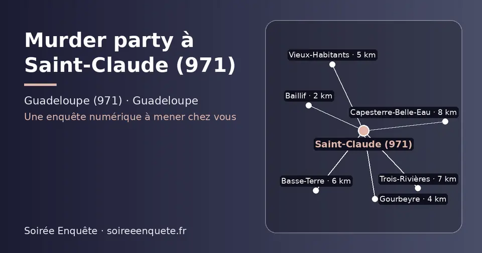 Carte schématique : Saint-Claude (971) et les communes voisines présentées sur ce site (Baillif, Gourbeyre, Vieux-Habitants, Basse-Terre, Trois-Rivières, Capesterre-Belle-Eau)