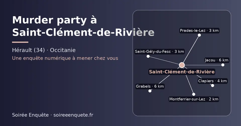 Carte schématique : Saint-Clément-de-Rivière et les communes voisines présentées sur ce site (Montferrier-sur-Lez, Saint-Gély-du-Fesc, Prades-le-Lez, Clapiers, Grabels, Jacou)