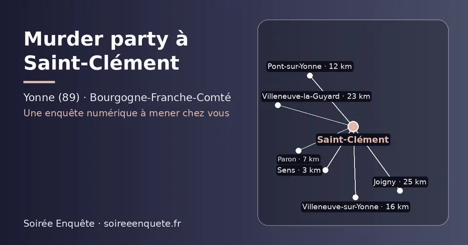 Carte schématique : Saint-Clément et les communes voisines présentées sur ce site (Sens, Paron, Pont-sur-Yonne, Villeneuve-sur-Yonne, Villeneuve-la-Guyard, Joigny)