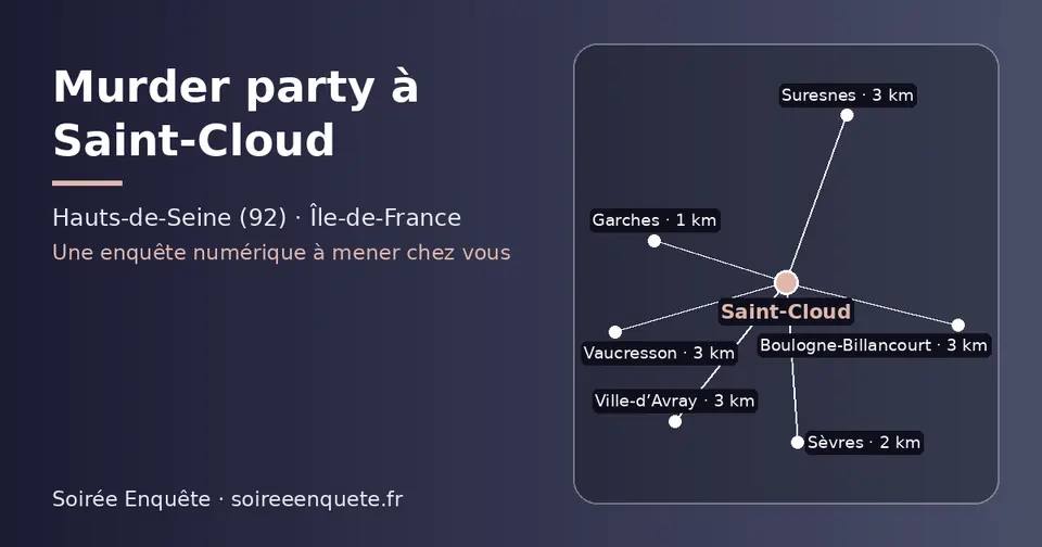 Carte schématique : Saint-Cloud et les communes voisines présentées sur ce site (Garches, Sèvres, Boulogne-Billancourt, Vaucresson, Suresnes, Ville-d’Avray)
