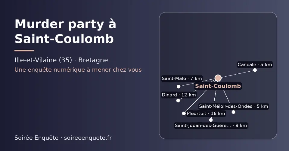 Carte schématique : Saint-Coulomb et les communes voisines présentées sur ce site (Cancale, Saint-Méloir-des-Ondes, Saint-Malo, Saint-Jouan-des-Guérets, Dinard, Pleurtuit)