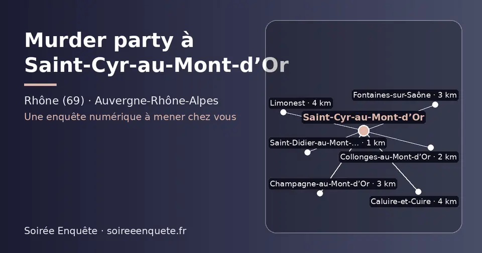 Carte schématique : Saint-Cyr-au-Mont-d’Or et les communes voisines présentées sur ce site (Saint-Didier-au-Mont-d’Or, Collonges-au-Mont-d’Or, Fontaines-sur-Saône, Champagne-au-Mont-d’Or, Caluire-et-Cuire, Limonest)
