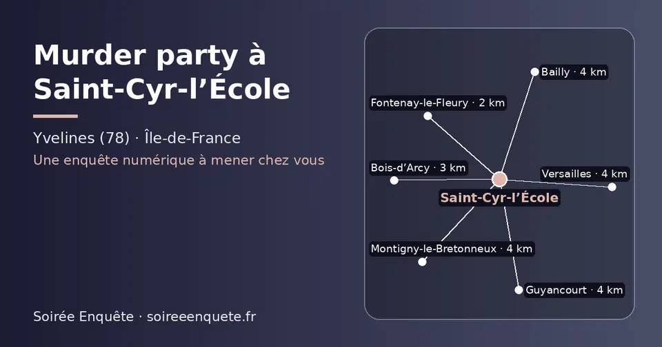 Carte schématique : Saint-Cyr-l’École et les communes voisines présentées sur ce site (Fontenay-le-Fleury, Bois-d’Arcy, Bailly, Guyancourt, Versailles, Montigny-le-Bretonneux)