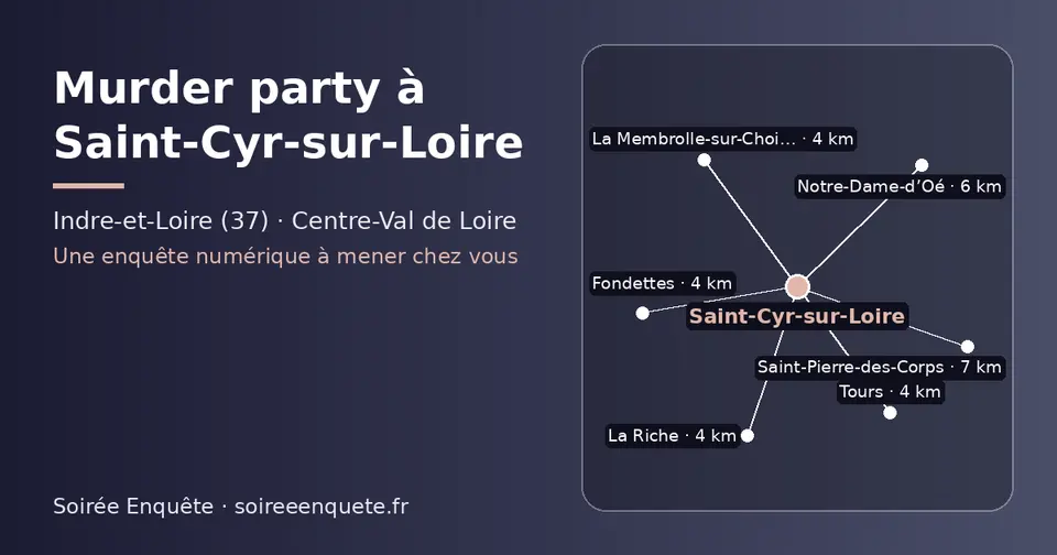 Carte schématique : Saint-Cyr-sur-Loire et les communes voisines présentées sur ce site (La Membrolle-sur-Choisille, Fondettes, Tours, La Riche, Notre-Dame-d’Oé, Saint-Pierre-des-Corps)