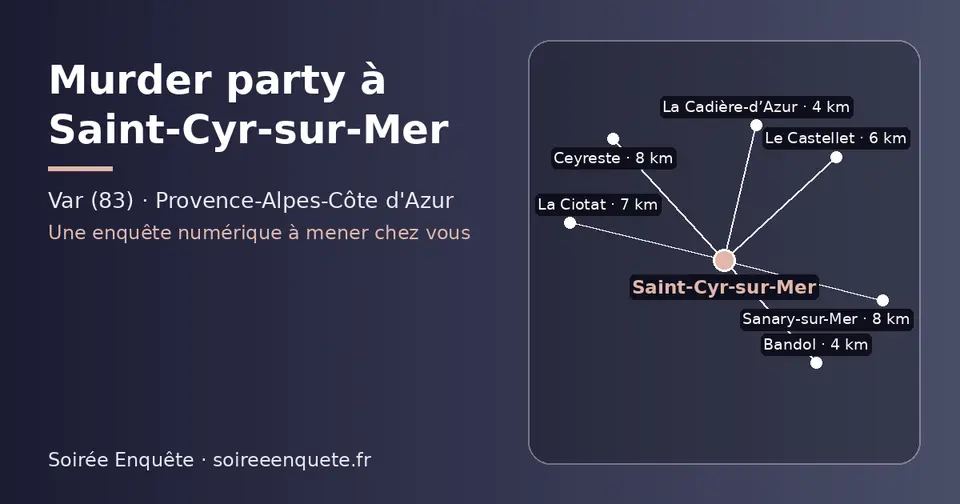 Carte schématique : Saint-Cyr-sur-Mer et les communes voisines présentées sur ce site (La Cadière-d’Azur, Bandol, Le Castellet, La Ciotat, Ceyreste, Sanary-sur-Mer)