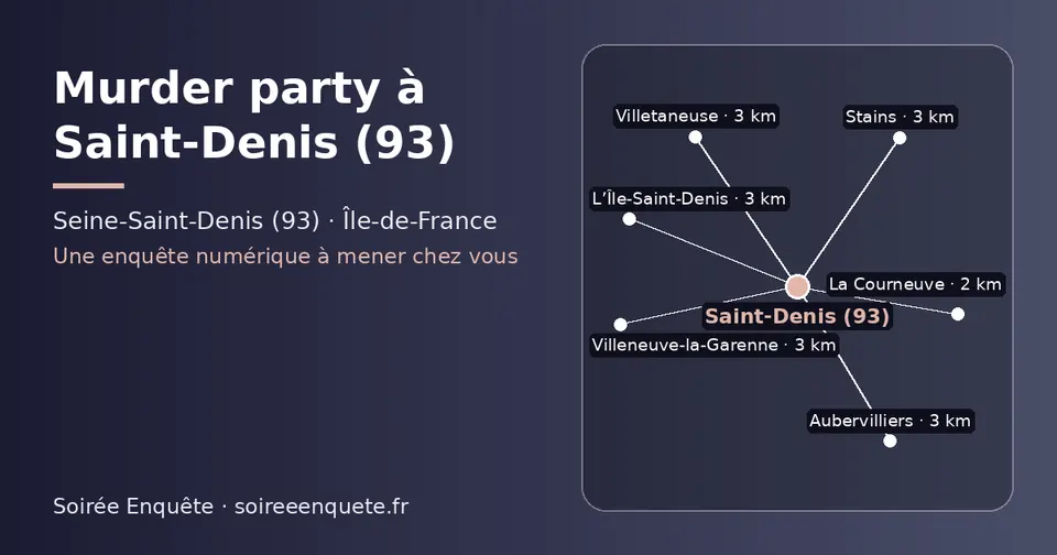 Carte schématique : Saint-Denis (93) et les communes voisines présentées sur ce site (La Courneuve, Villetaneuse, Stains, Villeneuve-la-Garenne, Aubervilliers, L’Île-Saint-Denis)