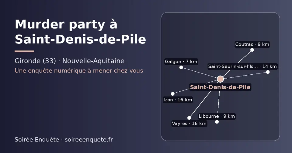 Carte schématique : Saint-Denis-de-Pile et les communes voisines présentées sur ce site (Galgon, Coutras, Libourne, Saint-Seurin-sur-l’Isle, Vayres, Izon)